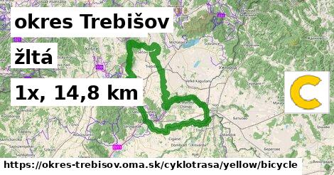 okres Trebišov Cyklotrasy žltá bicycle