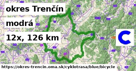 okres Trenčín Cyklotrasy modrá bicycle