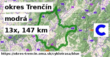 okres Trenčín Cyklotrasy modrá 