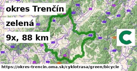 okres Trenčín Cyklotrasy zelená bicycle