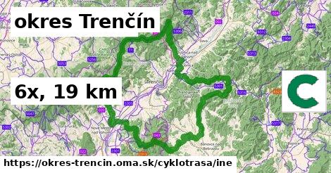 okres Trenčín Cyklotrasy iná 