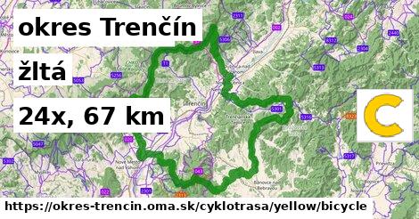 okres Trenčín Cyklotrasy žltá bicycle