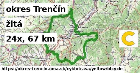 okres Trenčín Cyklotrasy žltá bicycle