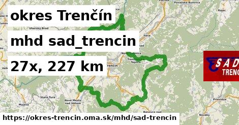 okres Trenčín Doprava sad-trencin 