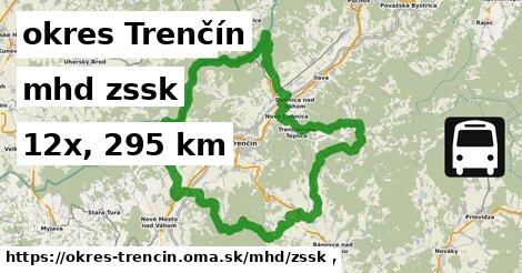 okres Trenčín Doprava zssk 