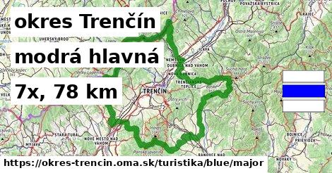 okres Trenčín Turistické trasy modrá hlavná