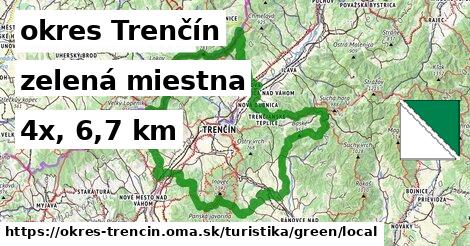 okres Trenčín Turistické trasy zelená miestna
