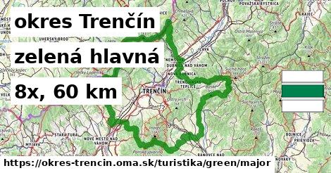 okres Trenčín Turistické trasy zelená hlavná