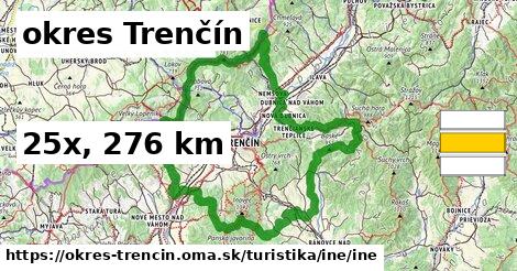 okres Trenčín Turistické trasy iná iná