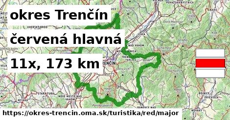 okres Trenčín Turistické trasy červená hlavná