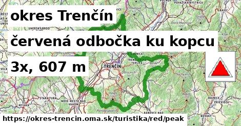 okres Trenčín Turistické trasy červená odbočka ku kopcu