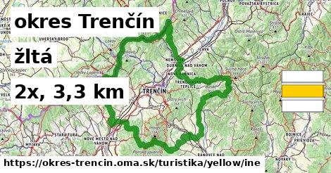 okres Trenčín Turistické trasy žltá iná