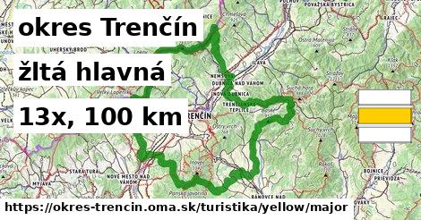 okres Trenčín Turistické trasy žltá hlavná