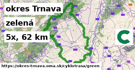 okres Trnava Cyklotrasy zelená 