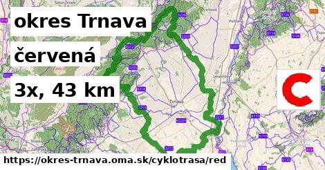 okres Trnava Cyklotrasy červená 