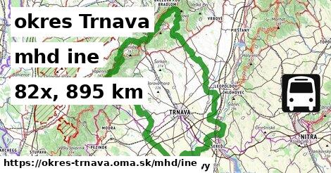 okres Trnava Doprava iná 