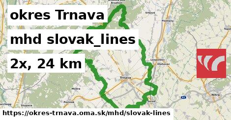 okres Trnava Doprava slovak-lines 