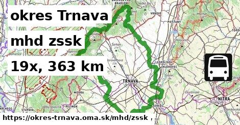 okres Trnava Doprava zssk 