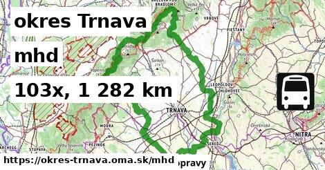 okres Trnava Doprava  