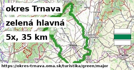 okres Trnava Turistické trasy zelená hlavná