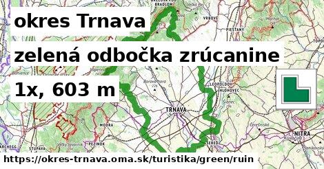 okres Trnava Turistické trasy zelená odbočka zrúcanine
