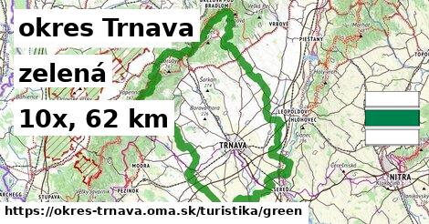 okres Trnava Turistické trasy zelená 