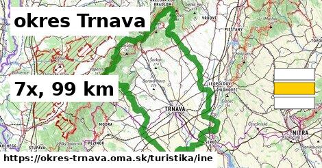 okres Trnava Turistické trasy iná 