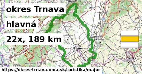 okres Trnava Turistické trasy hlavná 