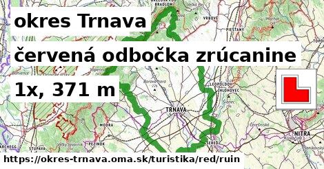 okres Trnava Turistické trasy červená odbočka zrúcanine