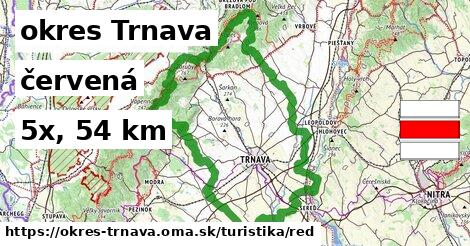 okres Trnava Turistické trasy červená 