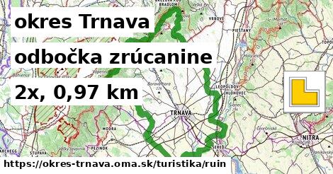 okres Trnava Turistické trasy odbočka zrúcanine 