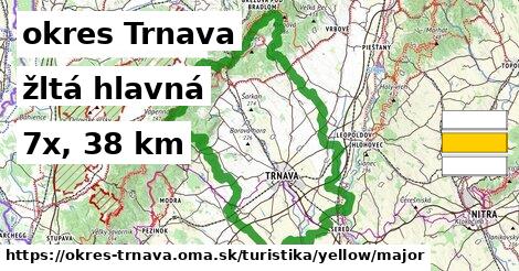 okres Trnava Turistické trasy žltá hlavná