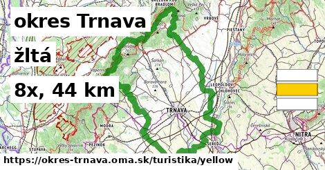 okres Trnava Turistické trasy žltá 