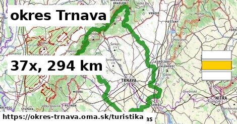 okres Trnava Turistické trasy  