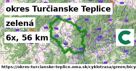 okres Turčianske Teplice Cyklotrasy zelená bicycle