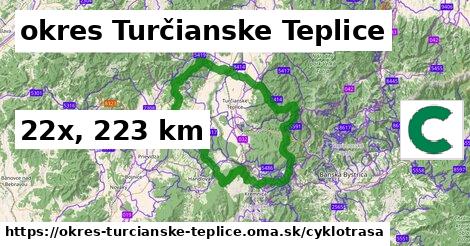 okres Turčianske Teplice Cyklotrasy  