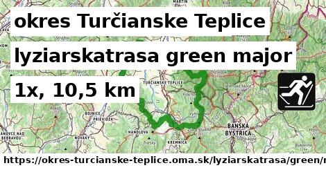 okres Turčianske Teplice Lyžiarske trasy zelená hlavná