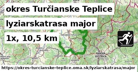 okres Turčianske Teplice Lyžiarske trasy hlavná 