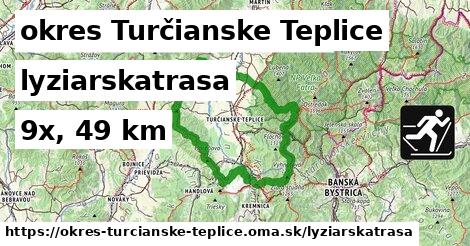 okres Turčianske Teplice Lyžiarske trasy  