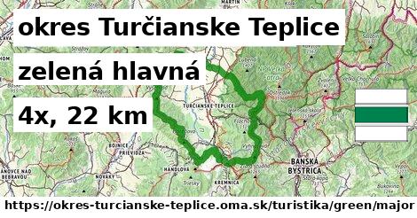 okres Turčianske Teplice Turistické trasy zelená hlavná