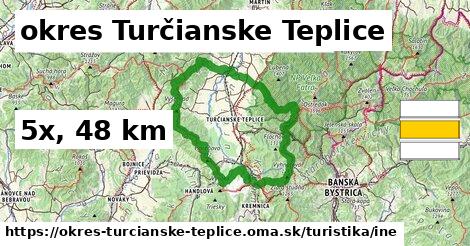 okres Turčianske Teplice Turistické trasy iná 