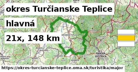 okres Turčianske Teplice Turistické trasy hlavná 