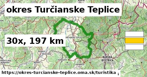 okres Turčianske Teplice Turistické trasy  