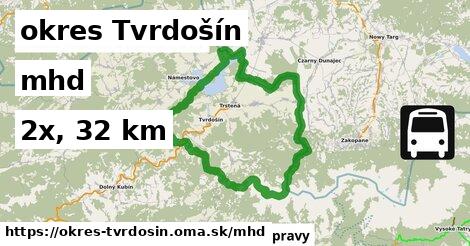 okres Tvrdošín Doprava  