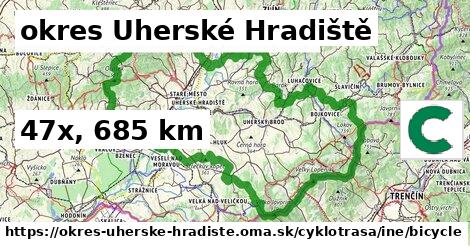 okres Uherské Hradiště Cyklotrasy iná bicycle