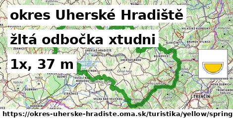 okres Uherské Hradiště Turistické trasy žltá odbočka xtudni