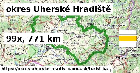 okres Uherské Hradiště Turistické trasy  