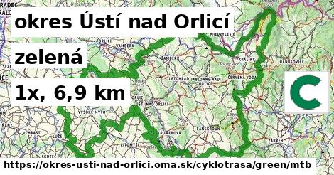 okres Ústí nad Orlicí Cyklotrasy zelená mtb