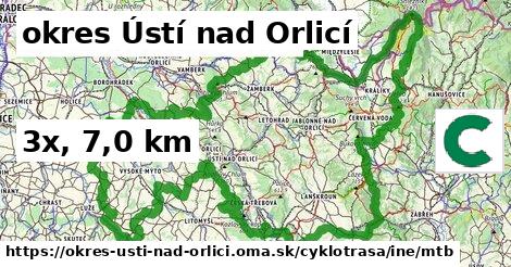 okres Ústí nad Orlicí Cyklotrasy iná mtb