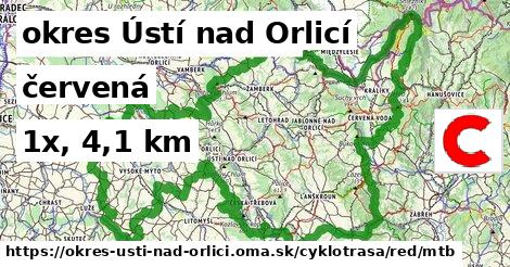 okres Ústí nad Orlicí Cyklotrasy červená mtb